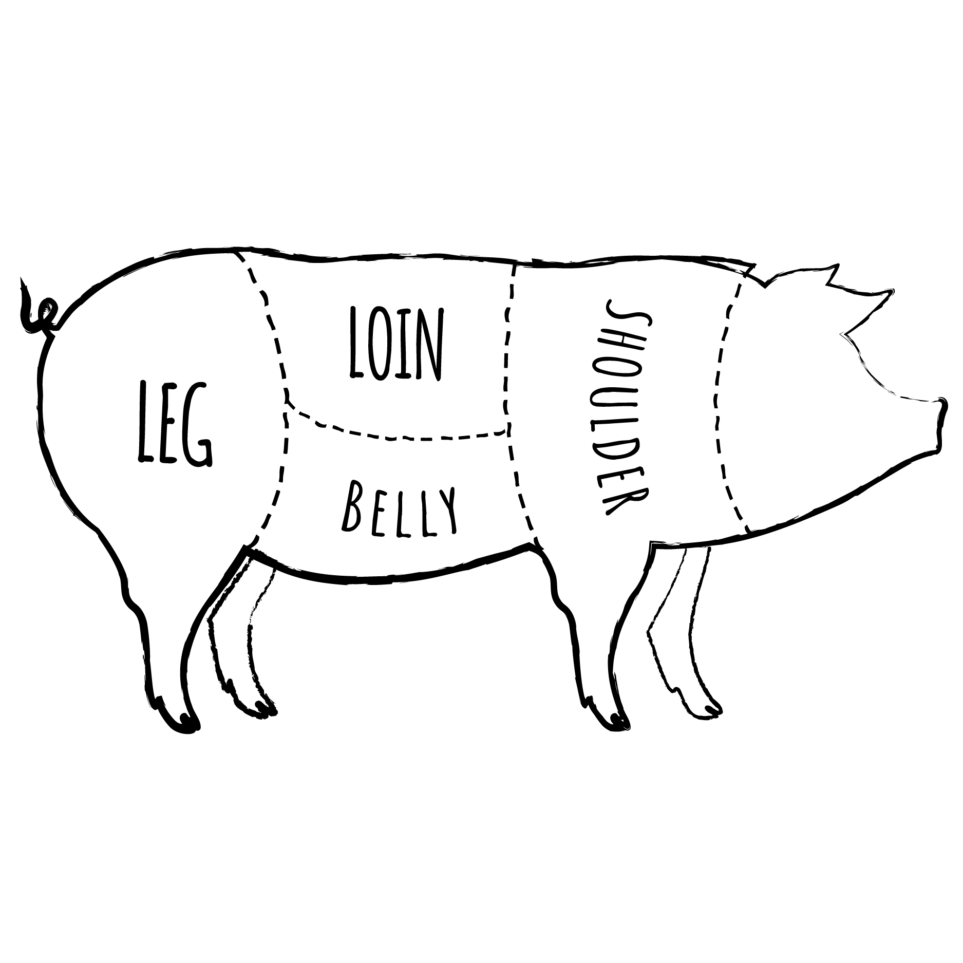 Ham